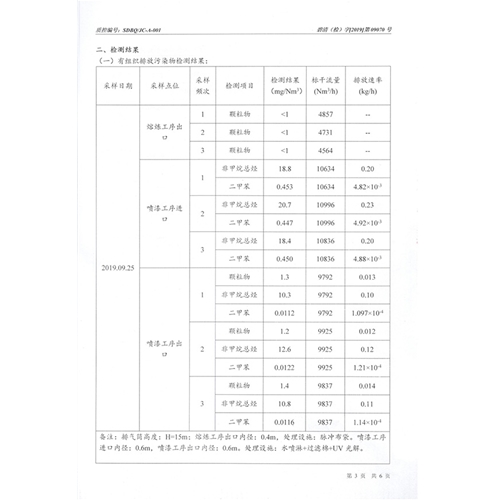 檢測報(bào)告4